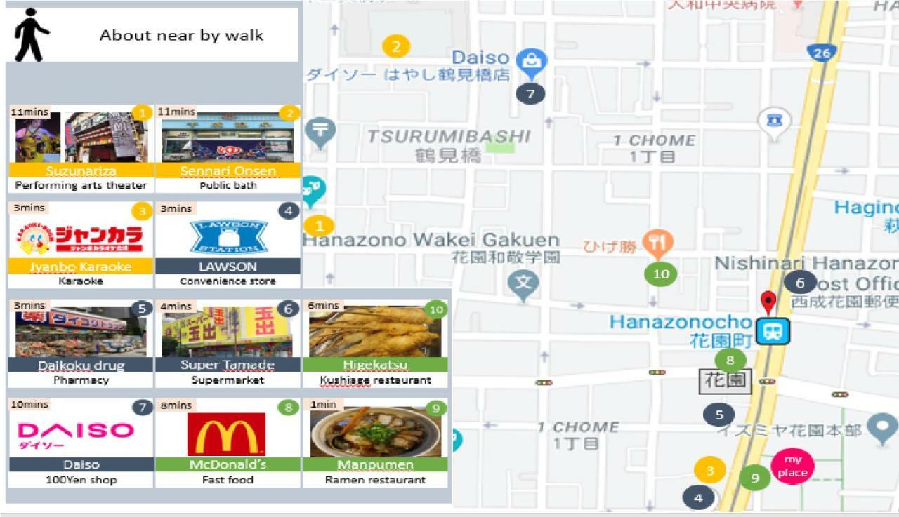 The Familiar Inn ー 旅館ホテル業 Osaka Exteriör bild